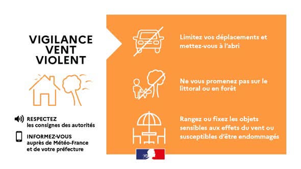 Lire la suite à propos de l’article 🟠🌬️ [VIGILANCE MÉTÉO] • TEMPÊTE AUSTEN